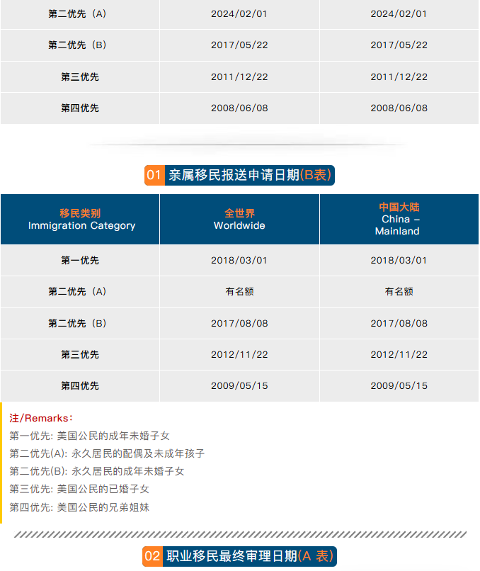 ����������̬��2026��4���������ڽ���