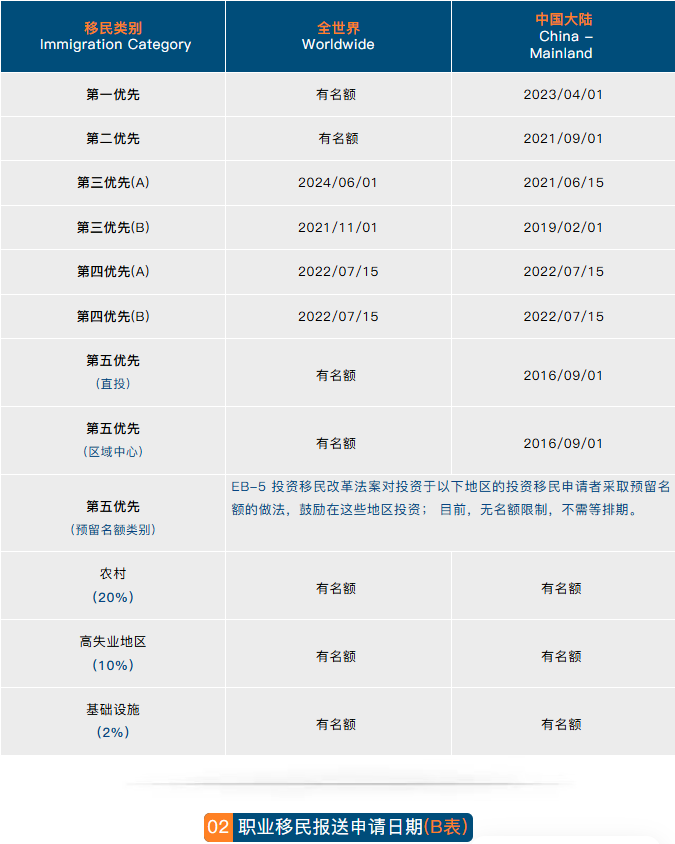 ����������̬��2026��4���������ڽ���