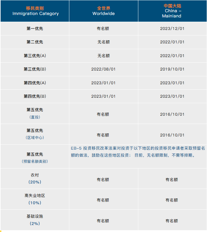 ����������̬��2026��4���������ڽ���