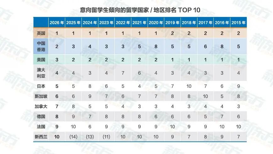 ��ʷ�Թյ㣡�����Ϯ������2026��ѧ����Ҫ������