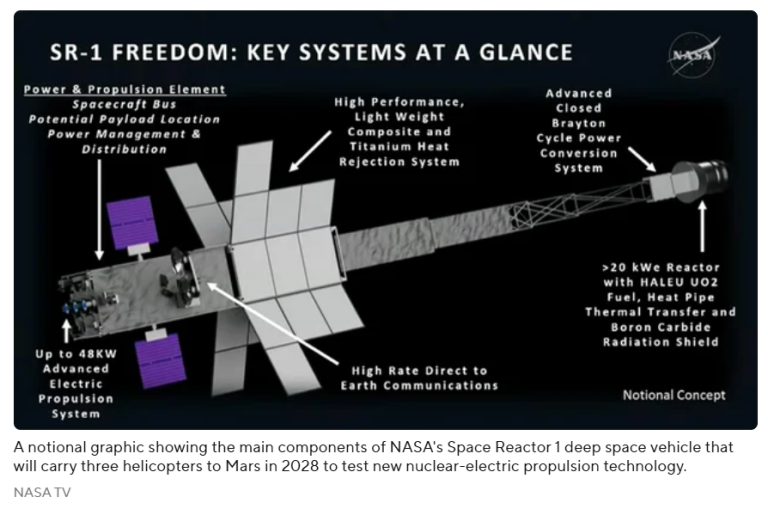 美国宇航局公布雄心勃勃的200亿美元计划,拟在月球南极附近建造月球基地