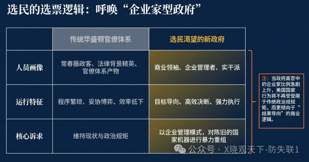 ���� | ������������ˣ����������ա�����κ������һƪ����̸��