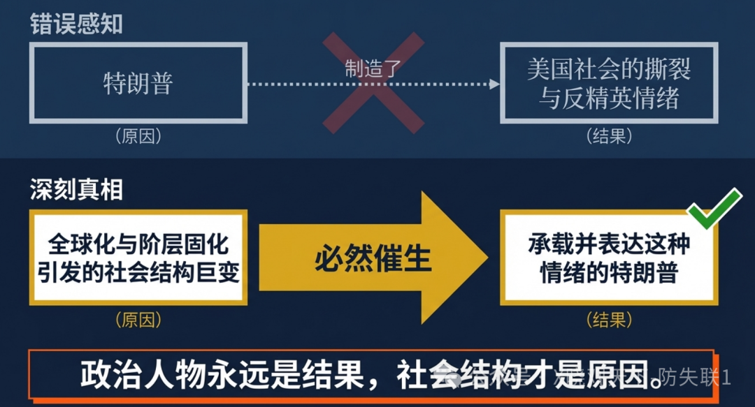 ���� | ������������ˣ����������ա�����κ������һƪ����̸��