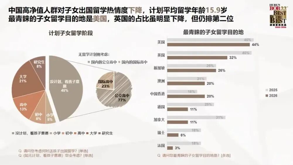 ����ǧ��ļ�ͥ������50��ļ�ͥ���ͺ��ӳ����ߵ�������·