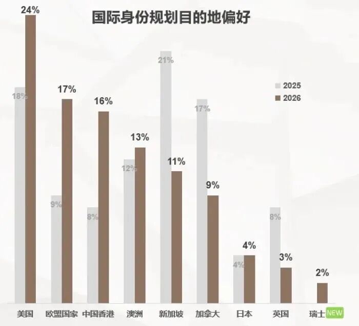 ����ǧ��ļ�ͥ������50��ļ�ͥ���ͺ��ӳ����ߵ�������·