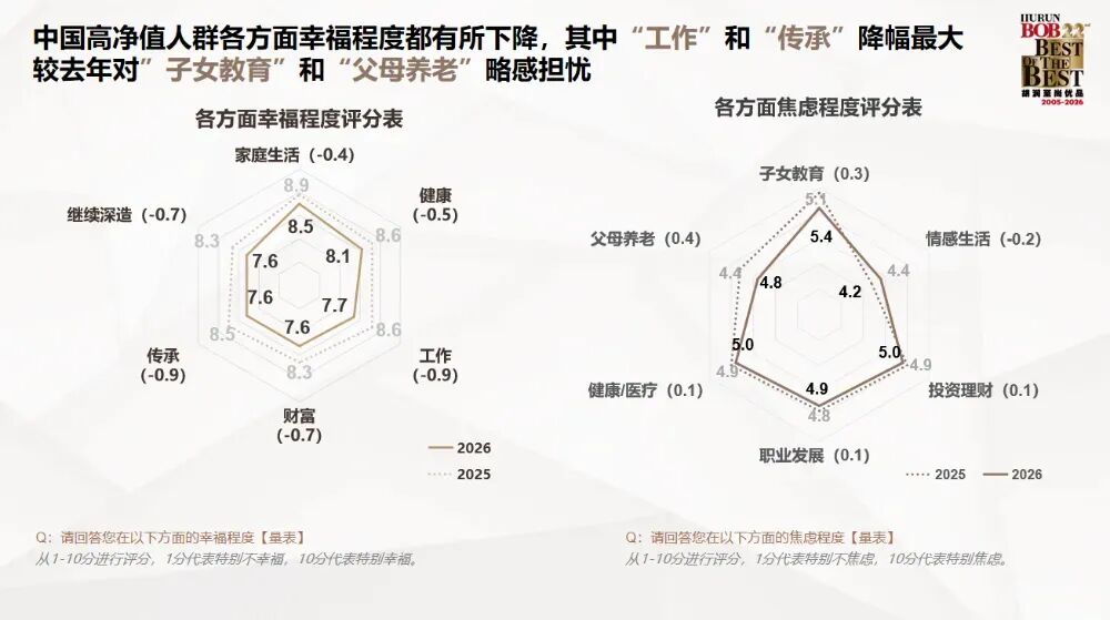 ����ǧ��ļ�ͥ������50��ļ�ͥ���ͺ��ӳ����ߵ�������·