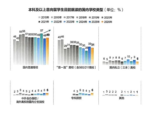 ����ǧ��ļ�ͥ������50��ļ�ͥ���ͺ��ӳ����ߵ�������·