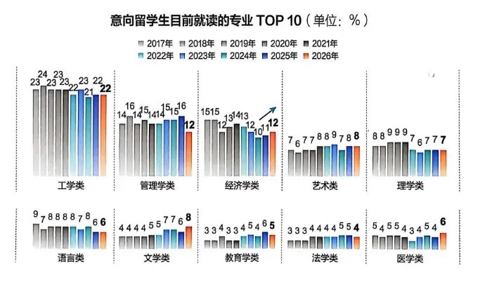 ����ǧ��ļ�ͥ������50��ļ�ͥ���ͺ��ӳ����ߵ�������·