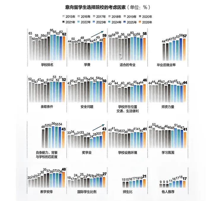 ����ǧ��ļ�ͥ������50��ļ�ͥ���ͺ��ӳ����ߵ�������·