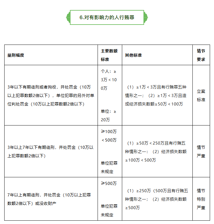 ���³���20��̰�ۻ�¸���ﶨ�����̱��������Ͷ���