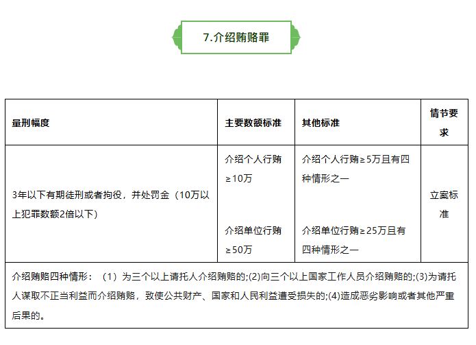 ���³���20��̰�ۻ�¸���ﶨ�����̱��������Ͷ���