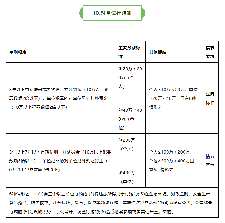 ���³���20��̰�ۻ�¸���ﶨ�����̱��������Ͷ���