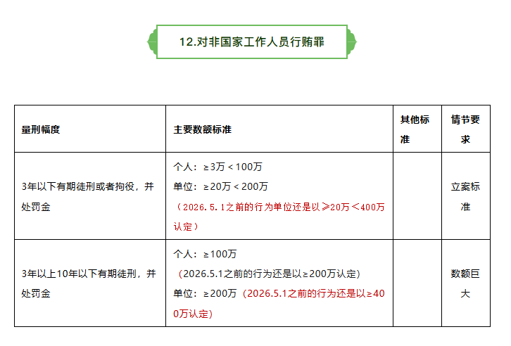 ���³���20��̰�ۻ�¸���ﶨ�����̱��������Ͷ���