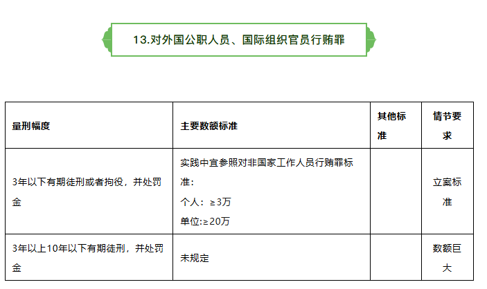 ���³���20��̰�ۻ�¸���ﶨ�����̱��������Ͷ���