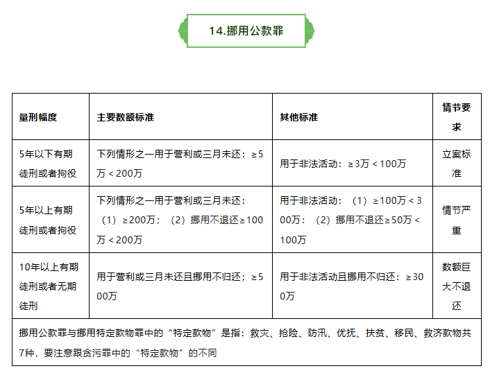 ���³���20��̰�ۻ�¸���ﶨ�����̱��������Ͷ���