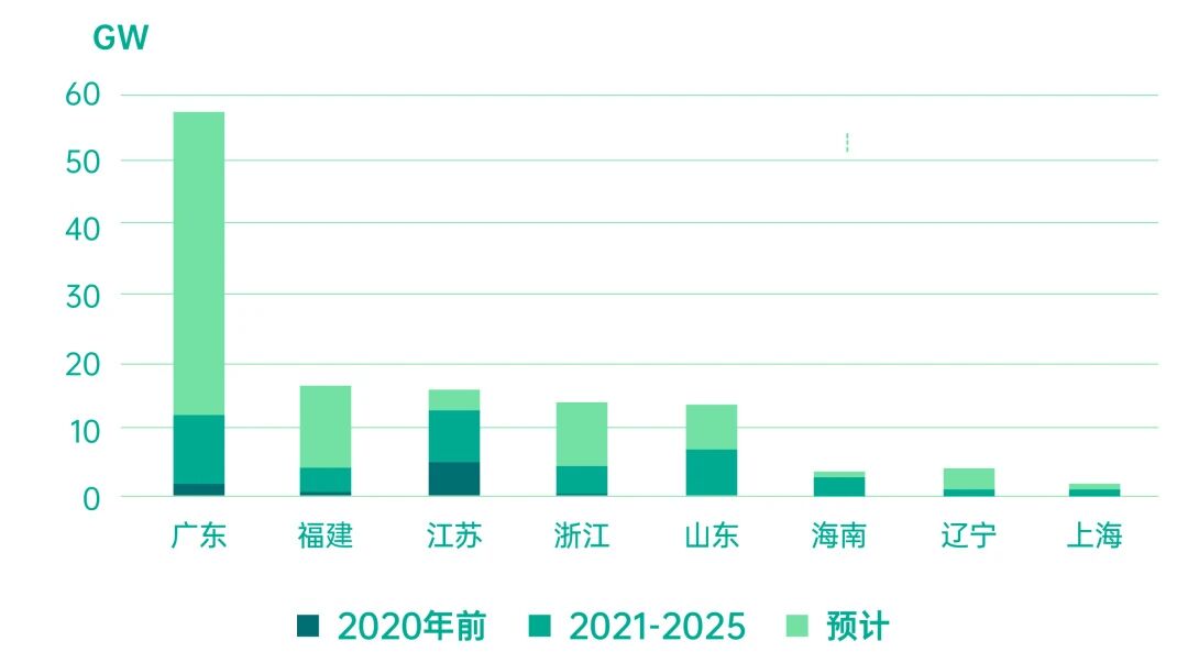 瑞再研究院sigma洞察报告:中国自然灾害风险结构性演变