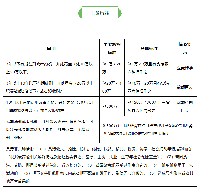 ���³���20��̰�ۻ�¸���ﶨ�����̱��������Ͷ���