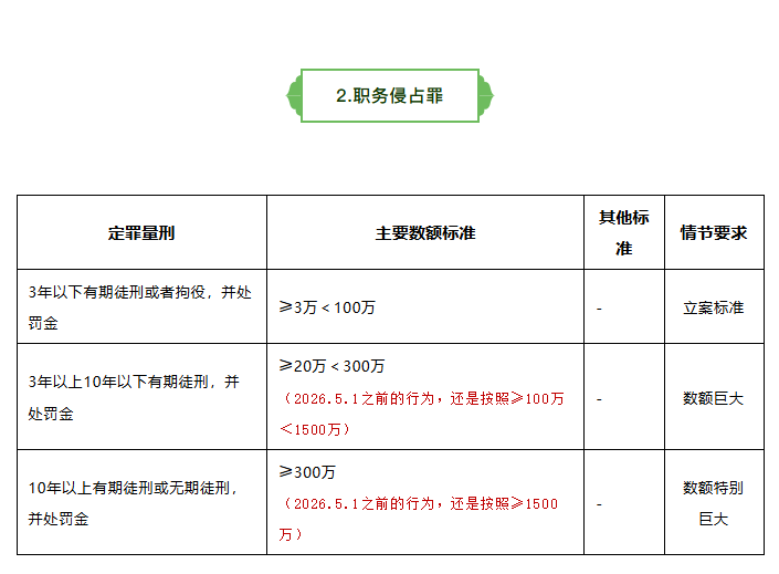 ���³���20��̰�ۻ�¸���ﶨ�����̱��������Ͷ���