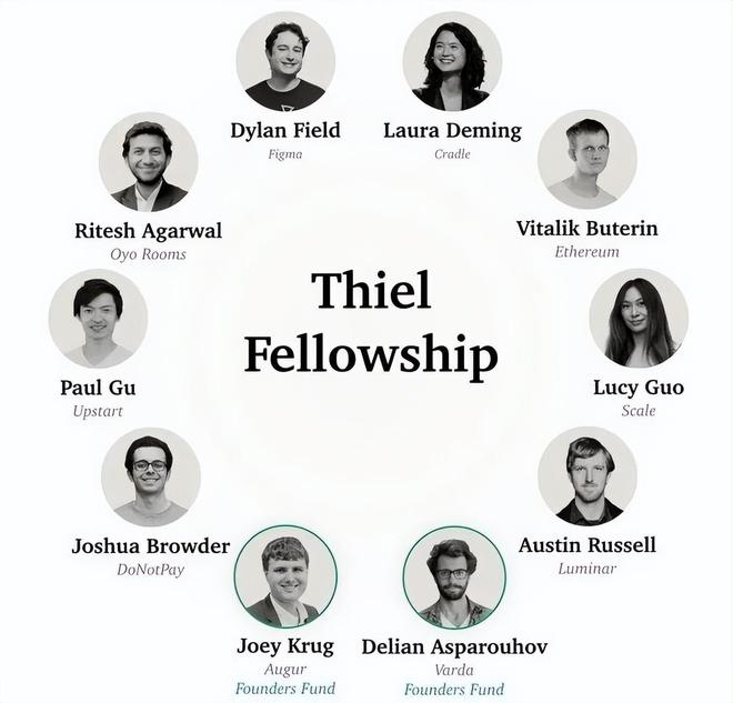 ���VC���ڷ��Ȱ���ѧ��ҵ