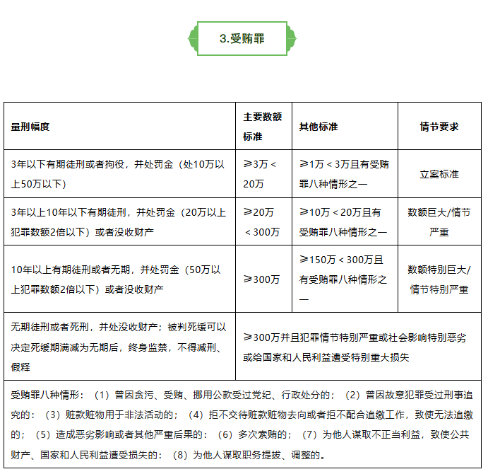 ���³���20��̰�ۻ�¸���ﶨ�����̱��������Ͷ���