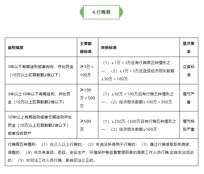 ���³���20��̰�ۻ�¸���ﶨ�����̱��������Ͷ���