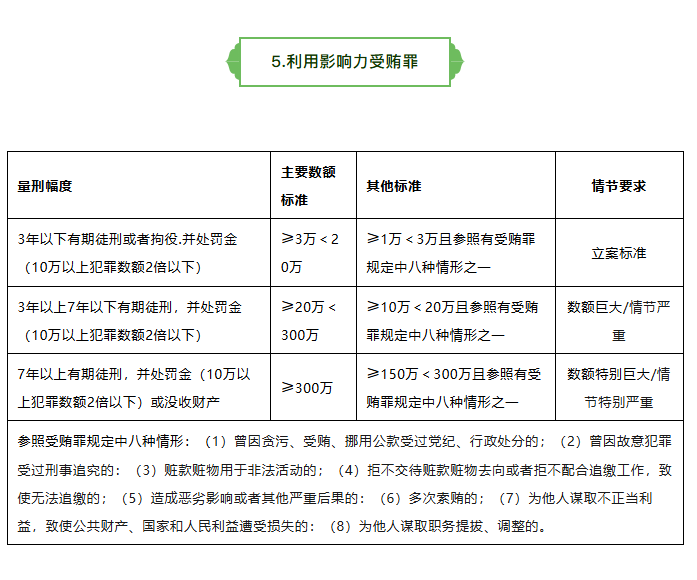 ���³���20��̰�ۻ�¸���ﶨ�����̱��������Ͷ���