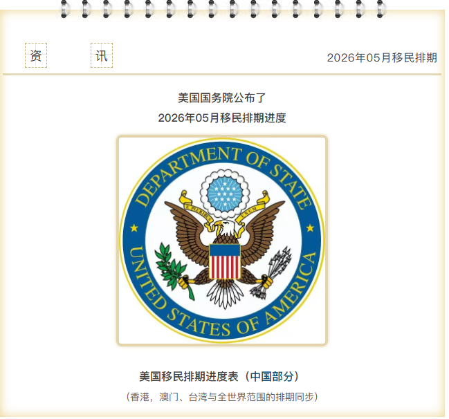 ����������̬��2026��5���������ڽ���