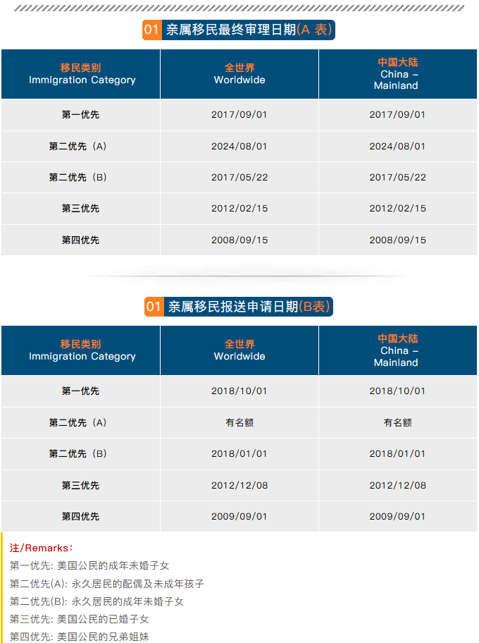 ����������̬��2026��5���������ڽ���