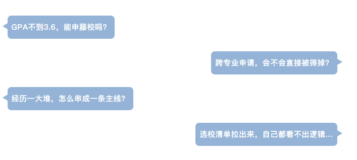 ��������������USC��˹̹�����﹤�̡�������EECS������CGGT�����ǲ��Ǵ���ֻ����������3���£�