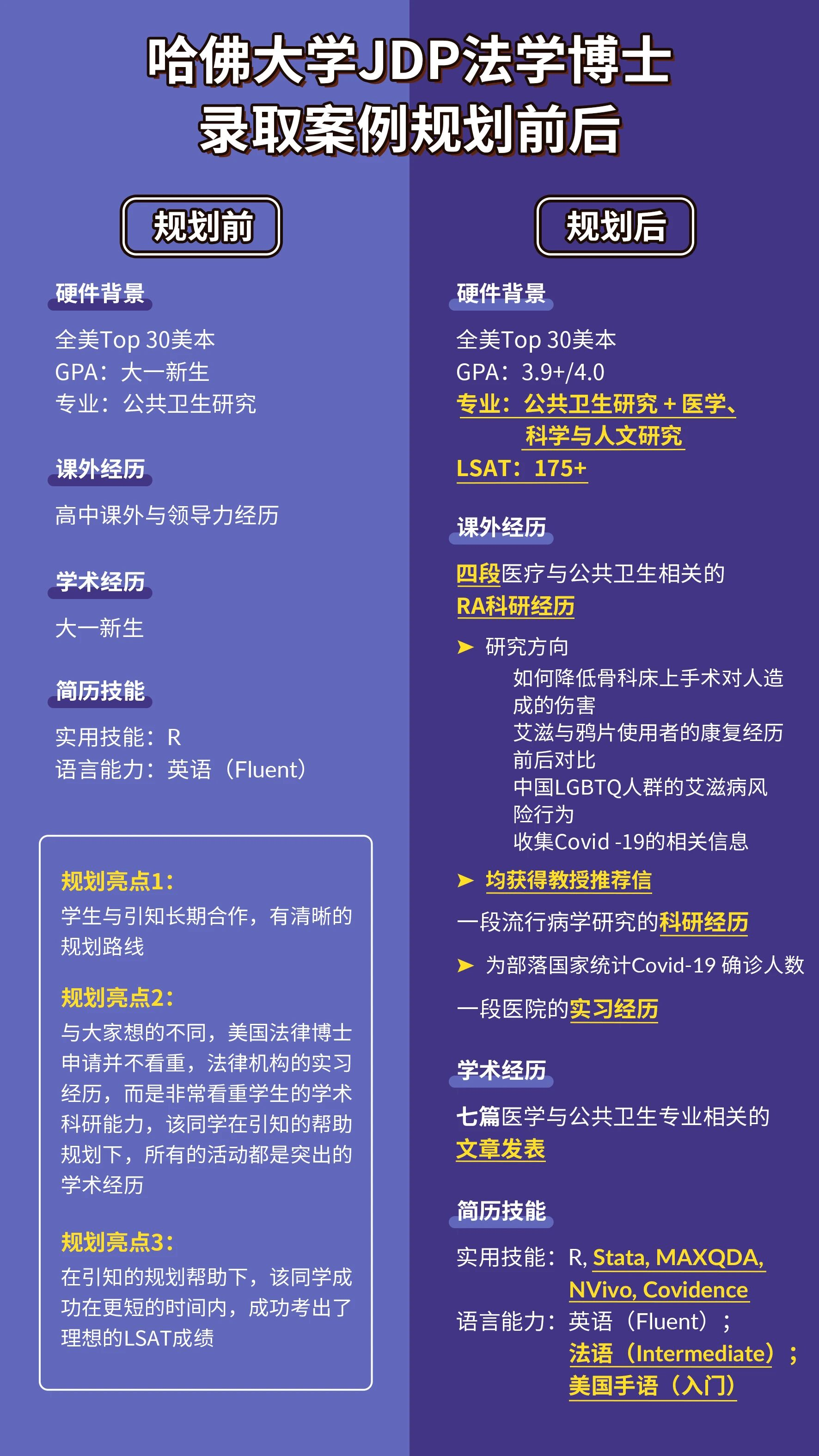 ��������������USC��˹̹�����﹤�̡�������EECS������CGGT�����ǲ��Ǵ���ֻ����������3���£�