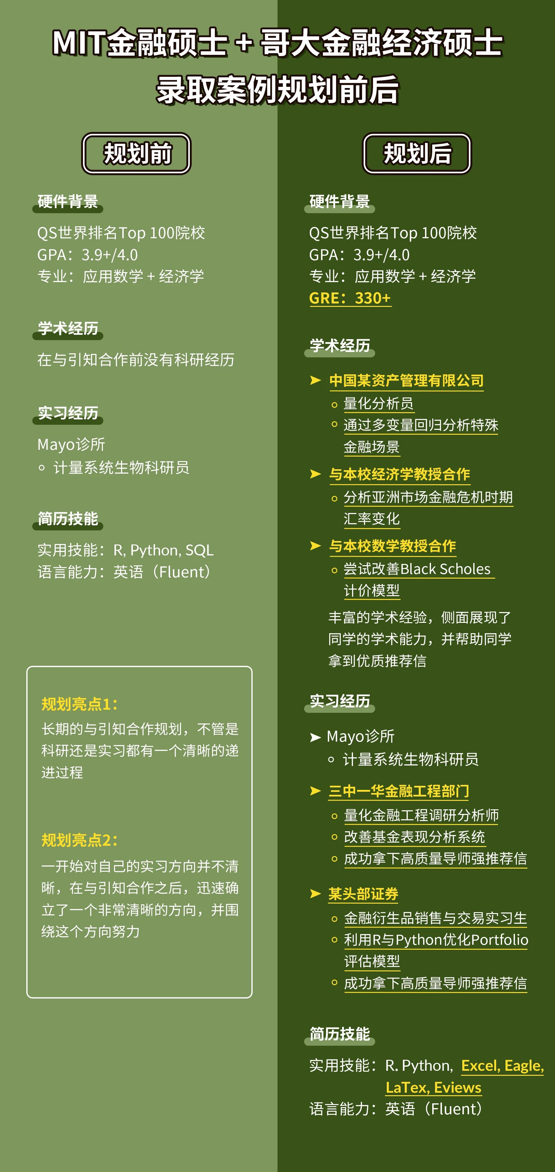 ��������������USC��˹̹�����﹤�̡�������EECS������CGGT�����ǲ��Ǵ���ֻ����������3���£�