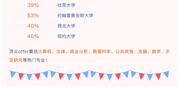 ��������������USC��˹̹�����﹤�̡�������EECS������CGGT�����ǲ��Ǵ���ֻ����������3���£�