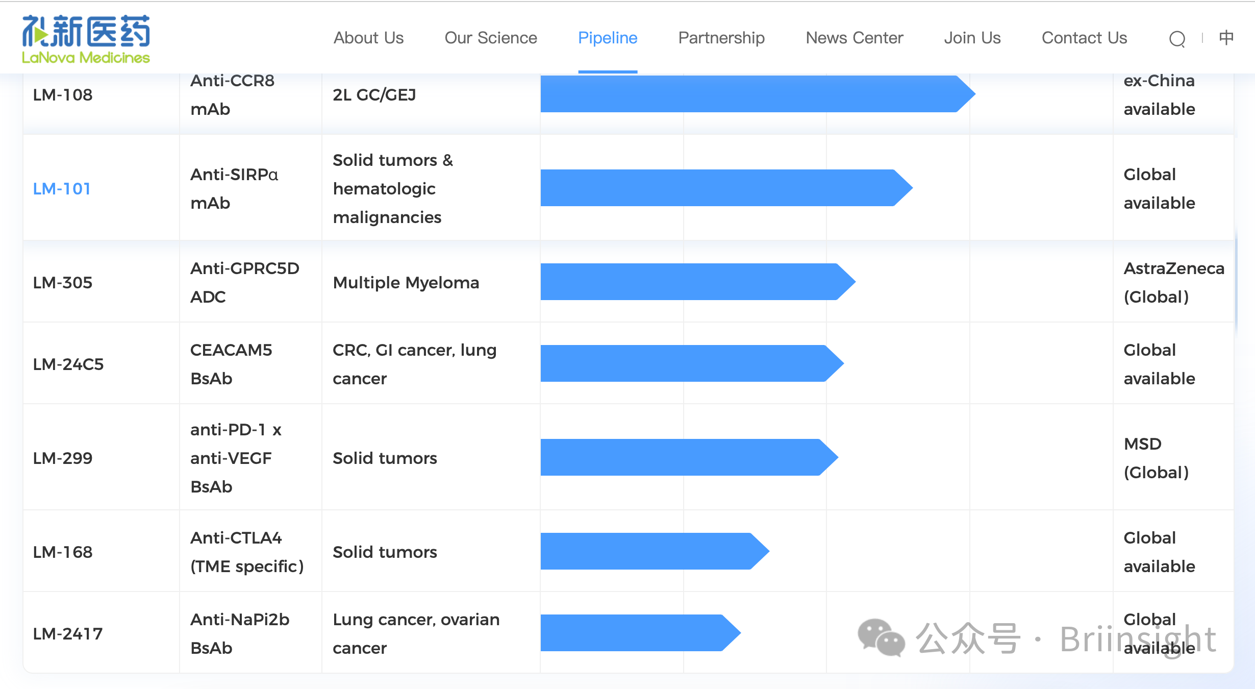 AACR-26 | ������ġ������롱��ս��AACR 2026�����ذ����㣺KRAS��ͻ�ƿڣ�DAC�ܷ�ȡ��ADC��