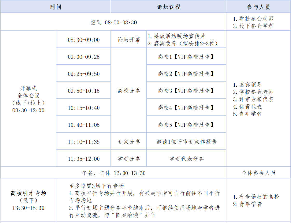 �ڶ����й���У��������ѧ���Ϻ���Ǣ��