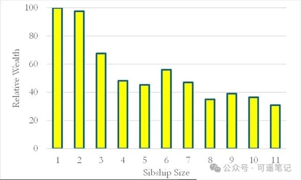 ������������һ��400������ݿ�����˲�ͬ�Ĵ�