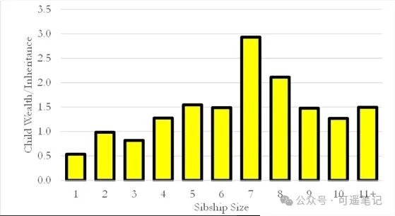 ������������һ��400������ݿ�����˲�ͬ�Ĵ�