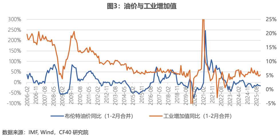 CF40�о� | ԭ�ͼ۸������й���۾��õ�Ӱ����Ʒ���