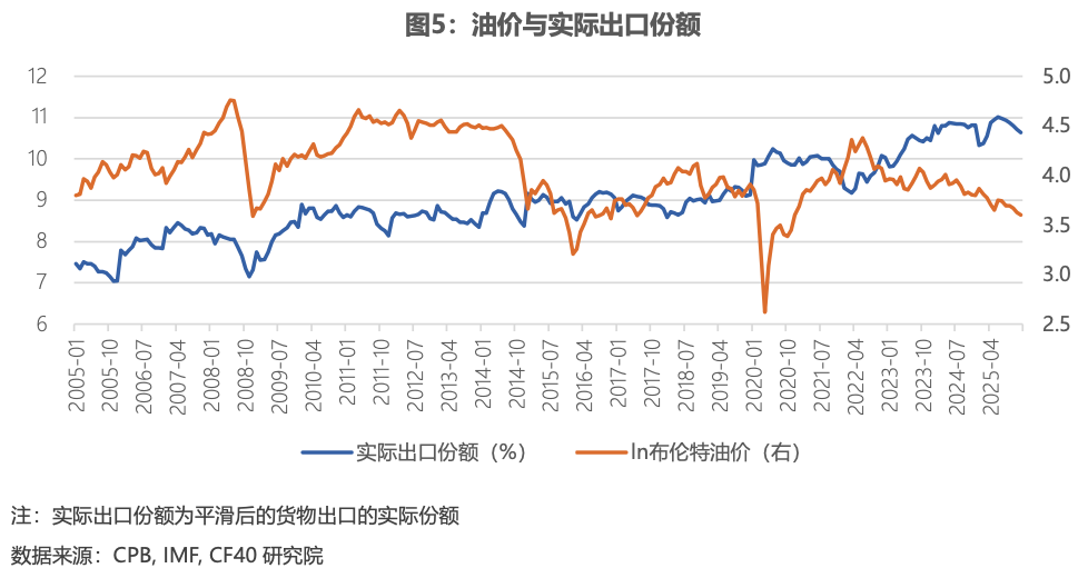 CF40�о� | ԭ�ͼ۸������й���۾��õ�Ӱ����Ʒ���