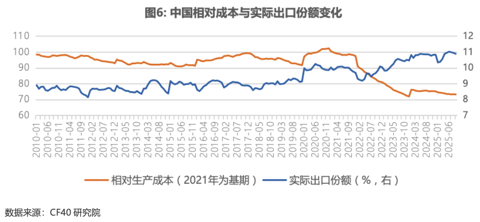 CF40�о� | ԭ�ͼ۸������й���۾��õ�Ӱ����Ʒ���