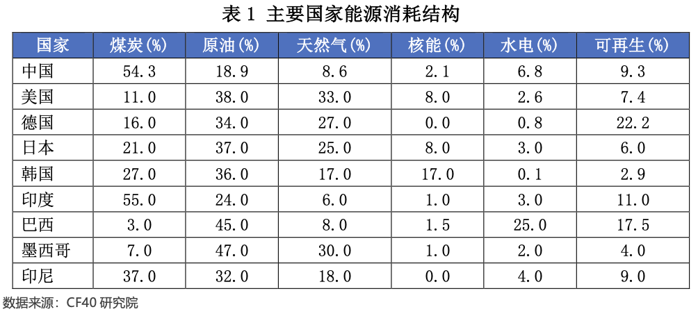 CF40�о� | ԭ�ͼ۸������й���۾��õ�Ӱ����Ʒ���