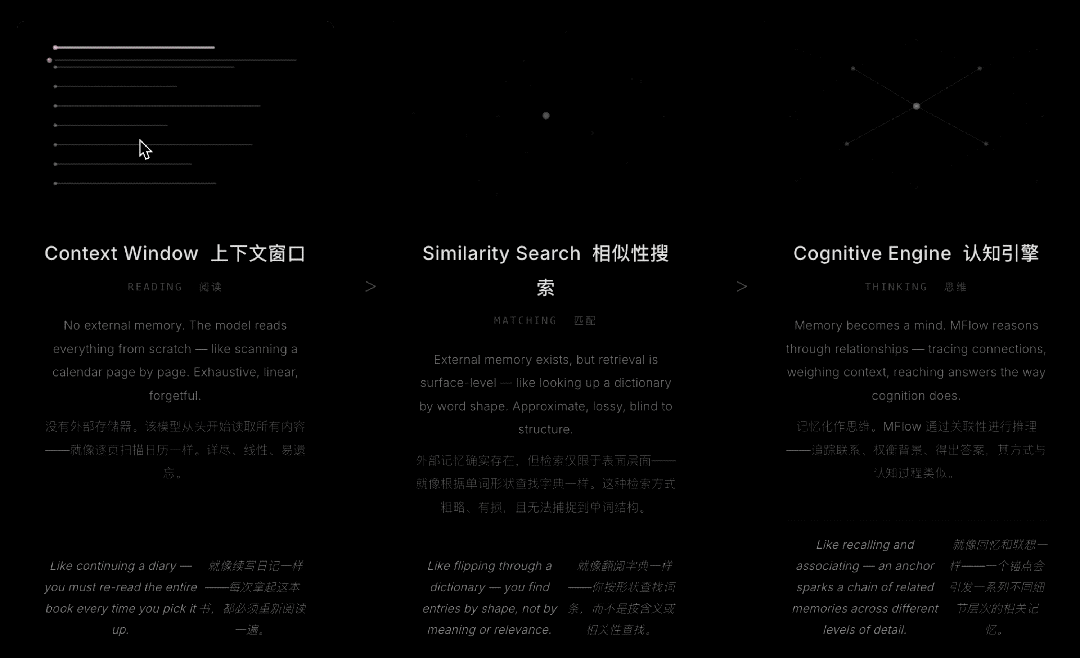 19�꣬�������ѧ����Ⱥ�й��������ع���AI����