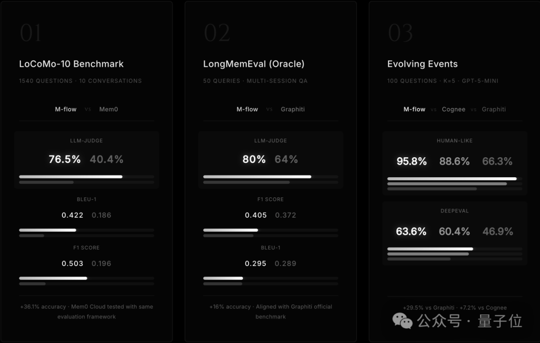 19�꣬�������ѧ����Ⱥ�й��������ع���AI����