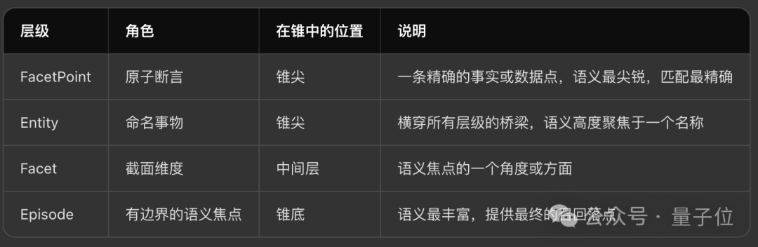 19�꣬�������ѧ����Ⱥ�й��������ع���AI����