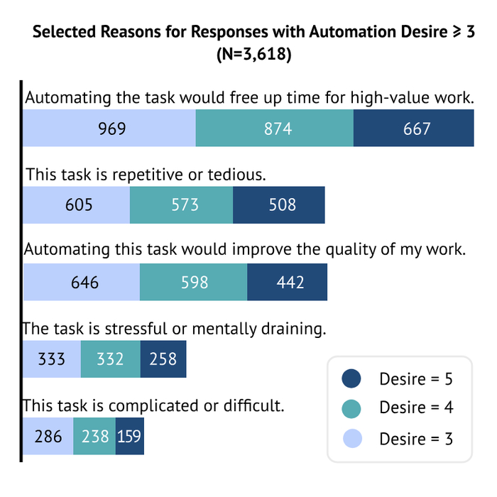 ��һ����ѧͻȻ���գ��ǲ�˹30��ǰ��Ԥ�Գ�����