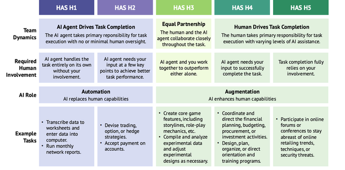 ��һ����ѧͻȻ���գ��ǲ�˹30��ǰ��Ԥ�Գ�����