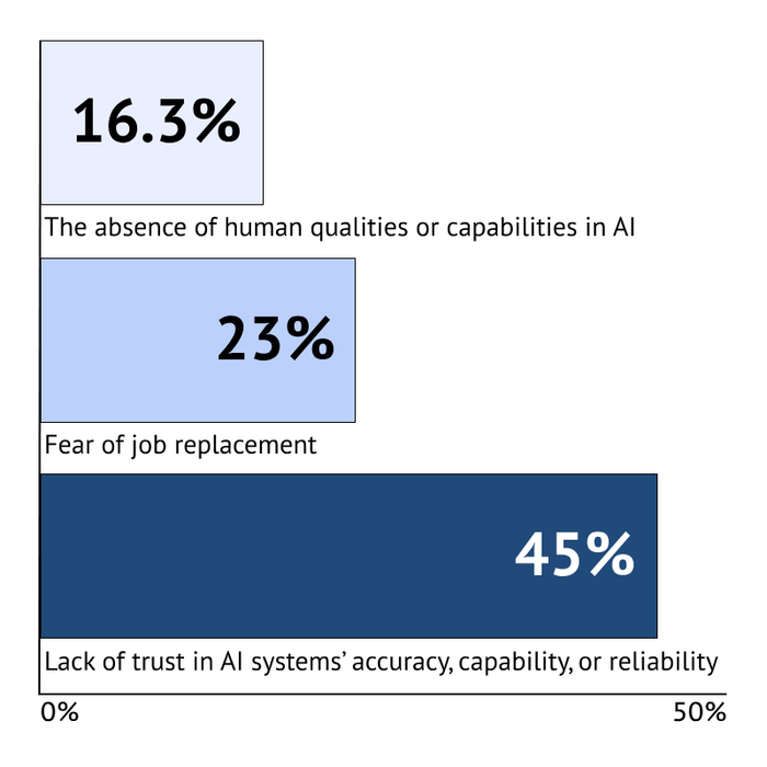 ��һ����ѧͻȻ���գ��ǲ�˹30��ǰ��Ԥ�Գ�����