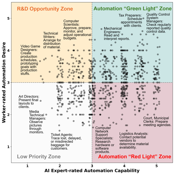 ��һ����ѧͻȻ���գ��ǲ�˹30��ǰ��Ԥ�Գ�����