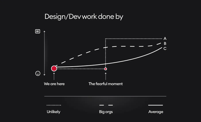 ��һ����ѧͻȻ���գ��ǲ�˹30��ǰ��Ԥ�Գ�����