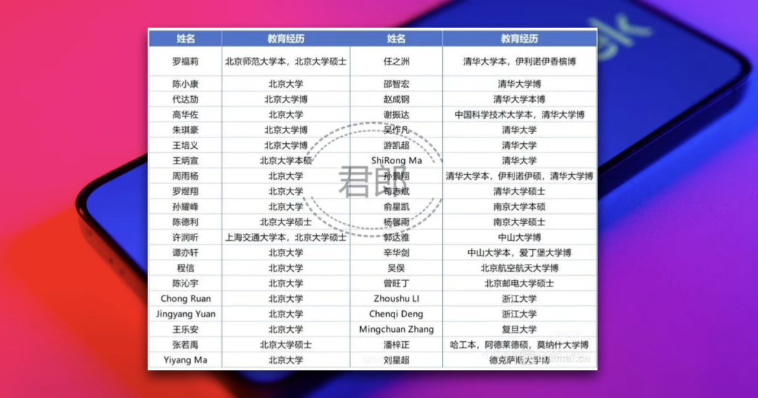 һλ������š������군�ˡ��Ľ��������й������ܺ󣬴��Ÿ��ӵġ������������������ص��˹�ȡ���