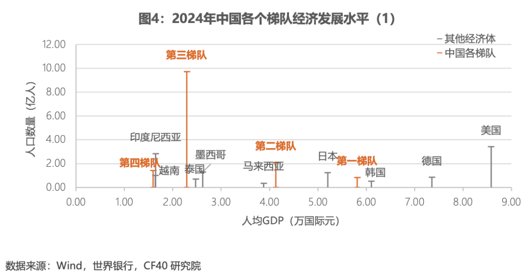 CF40�о� | �й�����ҵΪ�α���������ͬʱ����